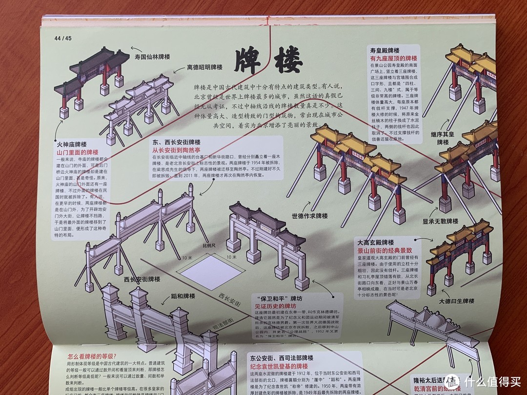 图书馆猿の2022读书计划68：《中轴线》