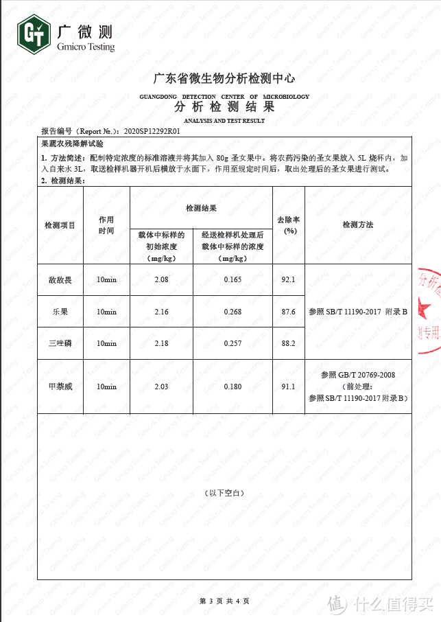 果蔬清洗机真的有用吗？买之前要注意了解的10个问题！