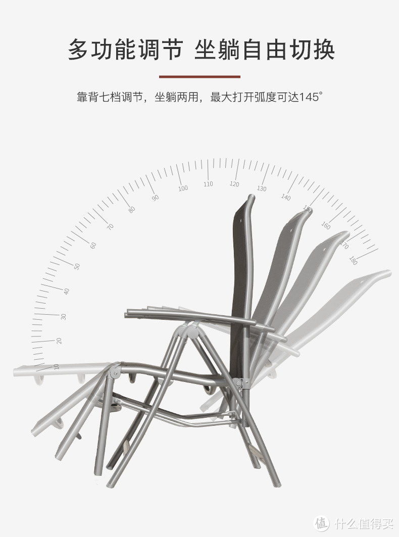 户外折叠椅选购，八款折叠椅点评，哪款更适合露营休闲。