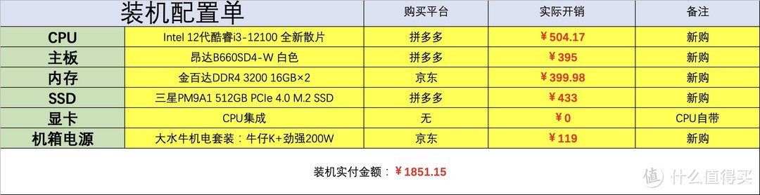 淘汰父母家旧主机，全新组装12代酷睿i3四核台式机：新购配件均源自京东、拼多多，实测新电脑性能还不错