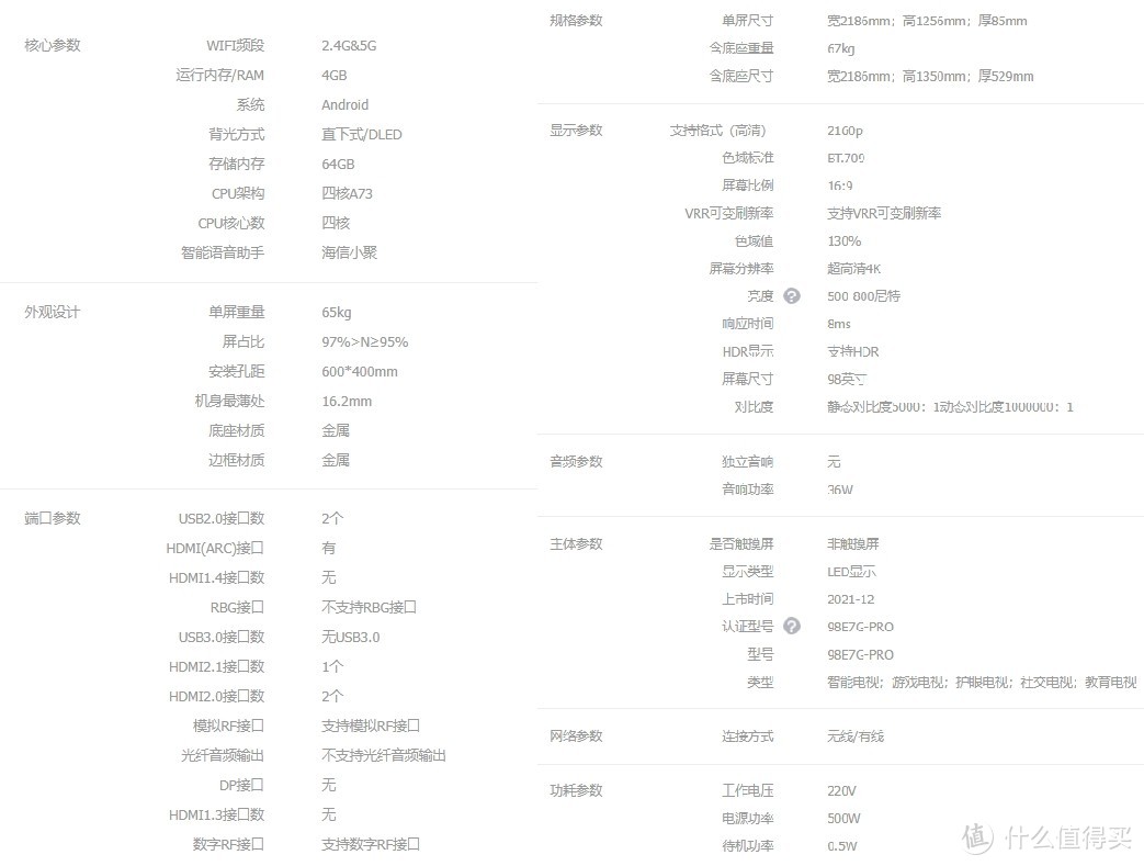 百寸电视大作战，索尼卖20万一台小米只要2万，谁才是智能电视的天花板？