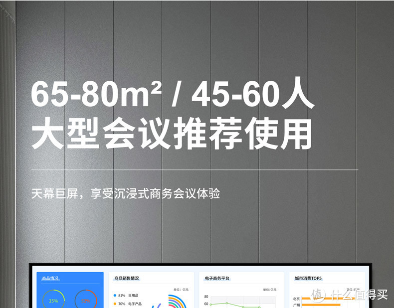 百寸电视大作战，索尼卖20万一台小米只要2万，谁才是智能电视的天花板？