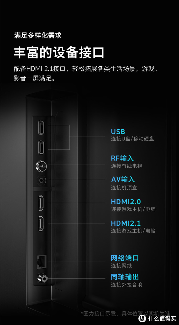 百寸电视大作战，索尼卖20万一台小米只要2万，谁才是智能电视的天花板？