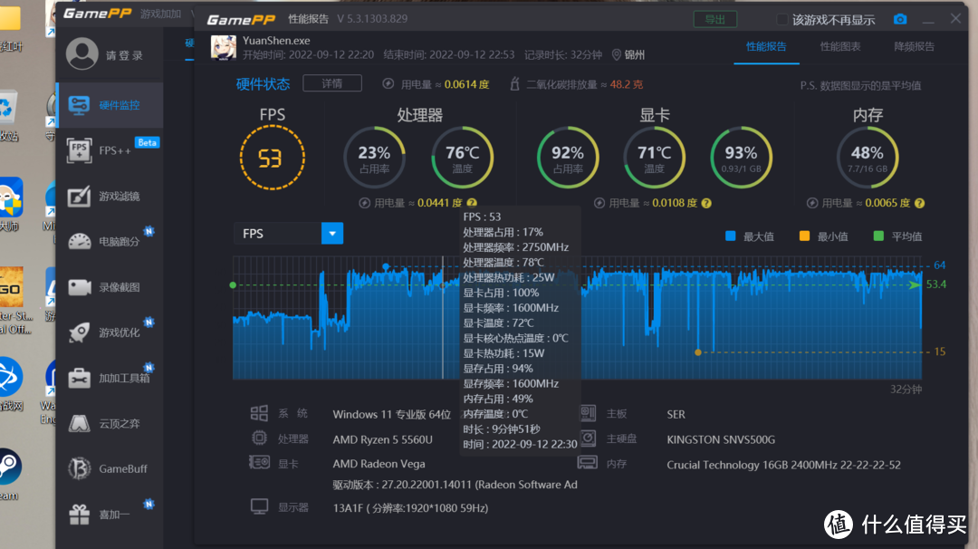 可以玩原神和守望先锋的迷你主机，零刻SER5测评，价格仅售1900