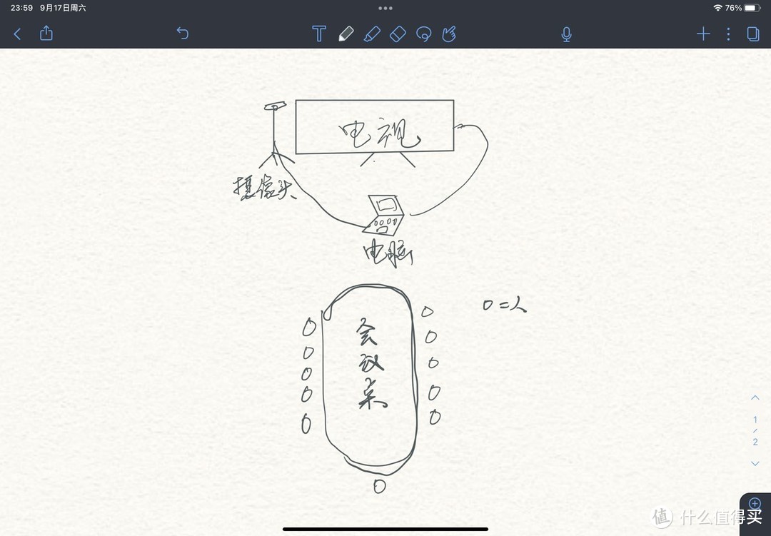 会议室模拟图