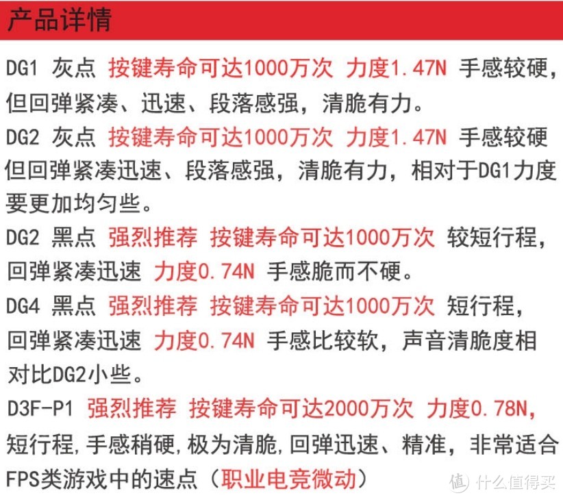 蝰蛇升级版-曼巴眼镜蛇4G换樱桃DG4微动