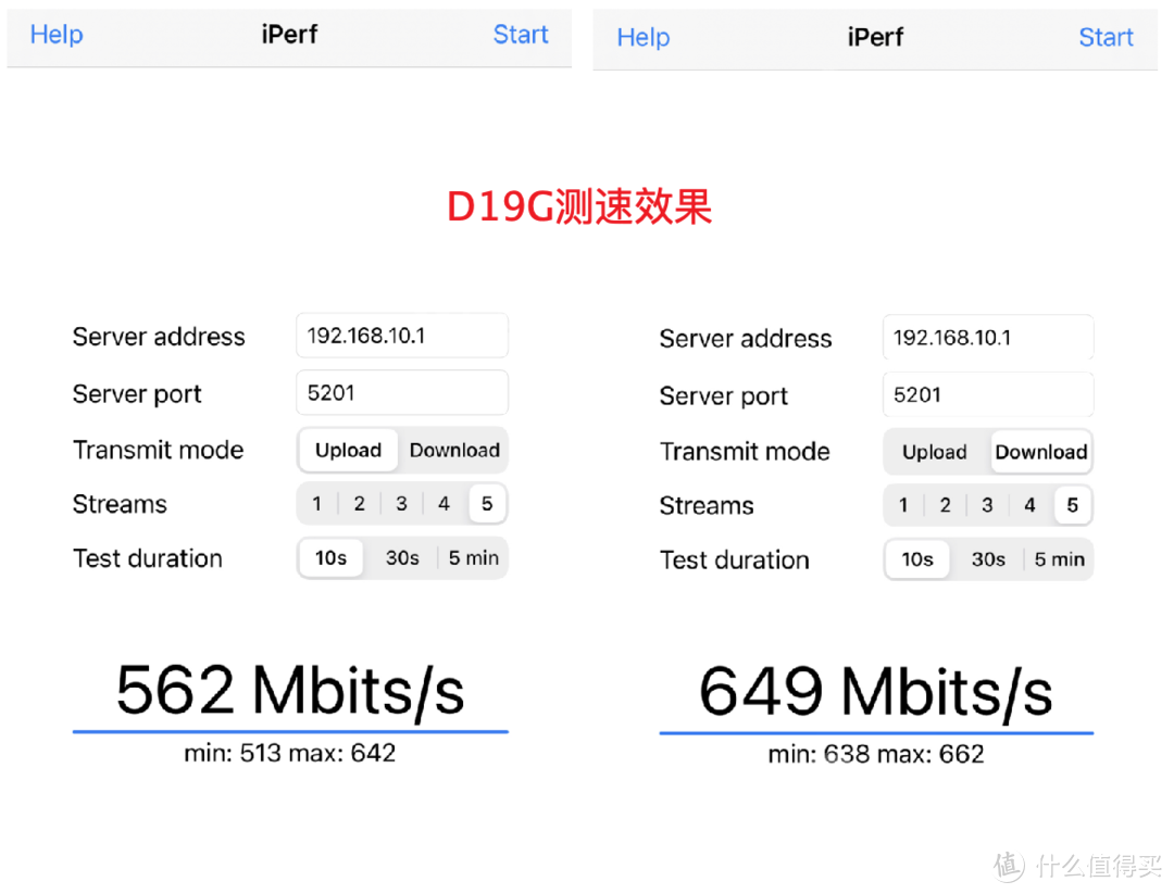 程序员的家庭网络分享