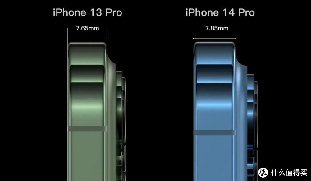 iPhone 13 Pro，还能再战5年。