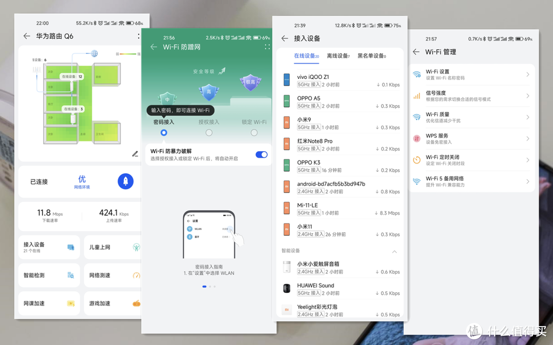 网络升级不用怕，华为Q6路由器测评，全屋WiFi6 打破带宽限制