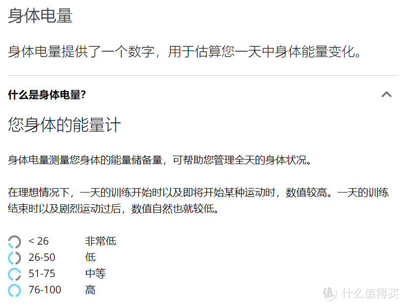 佳明garmin fr255sm两个月的使用心得和一些体会，以及作为一个非自律的人，我是如何坚持下来的