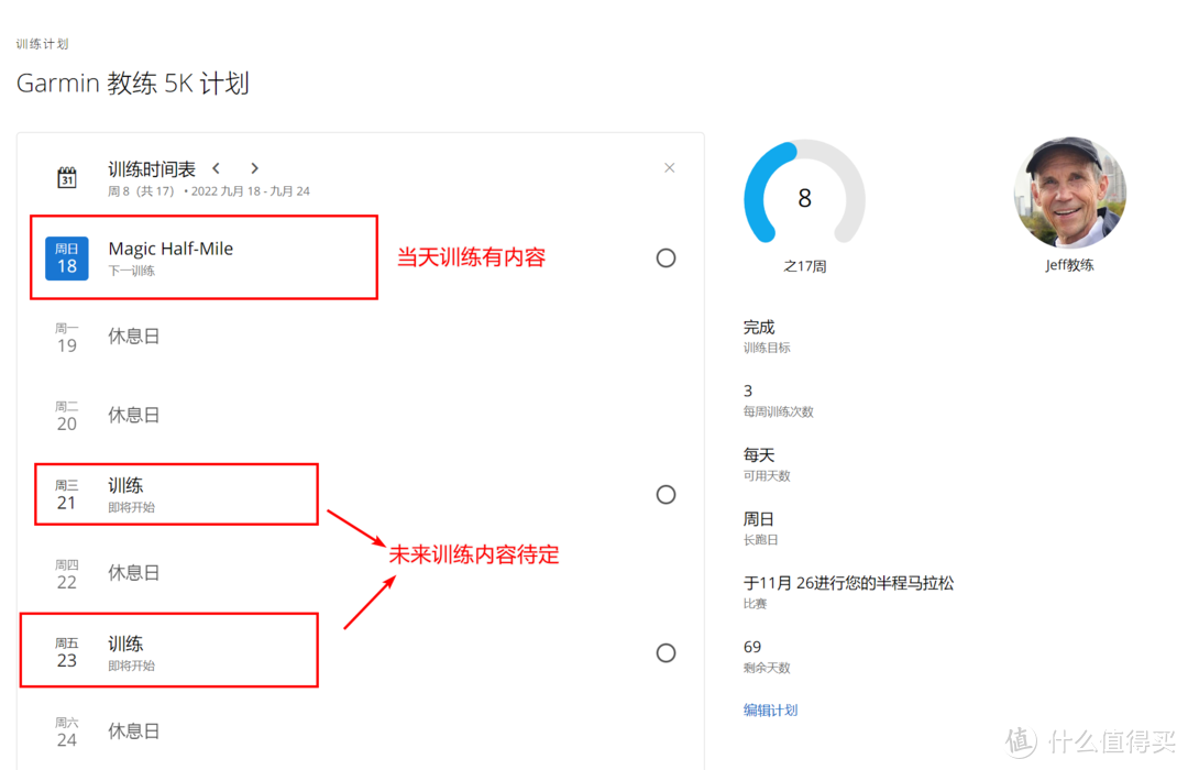 佳明garmin fr255sm两个月的使用心得和一些体会，以及作为一个非自律的人，我是如何坚持下来的