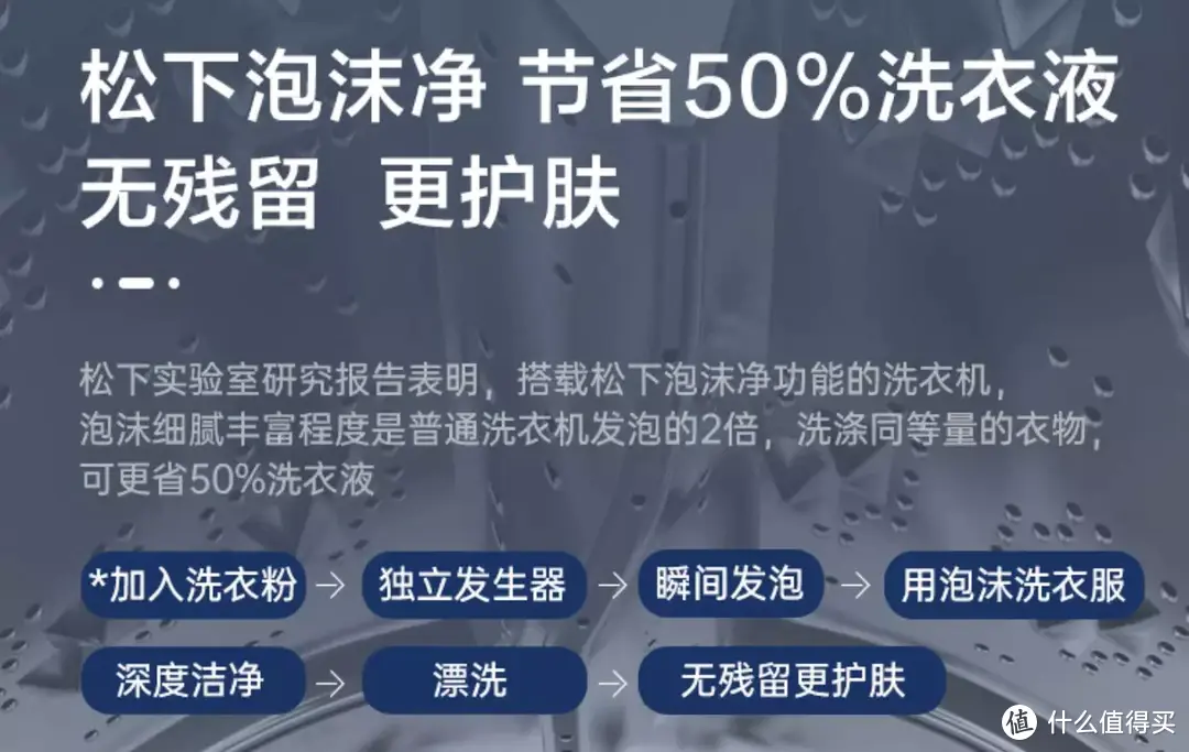 专利泡沫净，智洗很省心，松下滚筒洗衣机3N1S有哪些亮点？