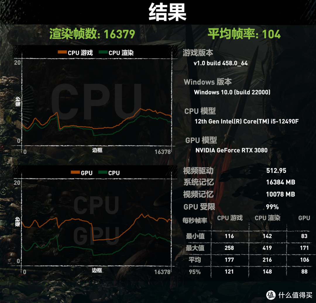 i5-12490F超外频，微星B660m迫击炮max+华硕冰立方打造高性价比装机