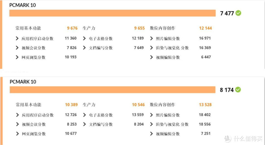 i5-12490F超外频，微星B660m迫击炮max+华硕冰立方打造高性价比装机