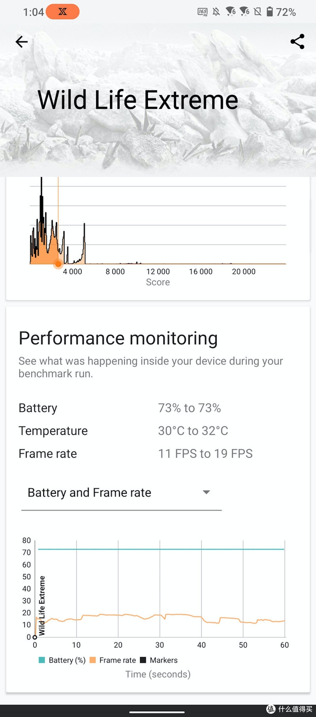 华硕ROG Phone 6D Ultimate评测，天玑9000+与空气动力散热阀造就2022终极手游神迹