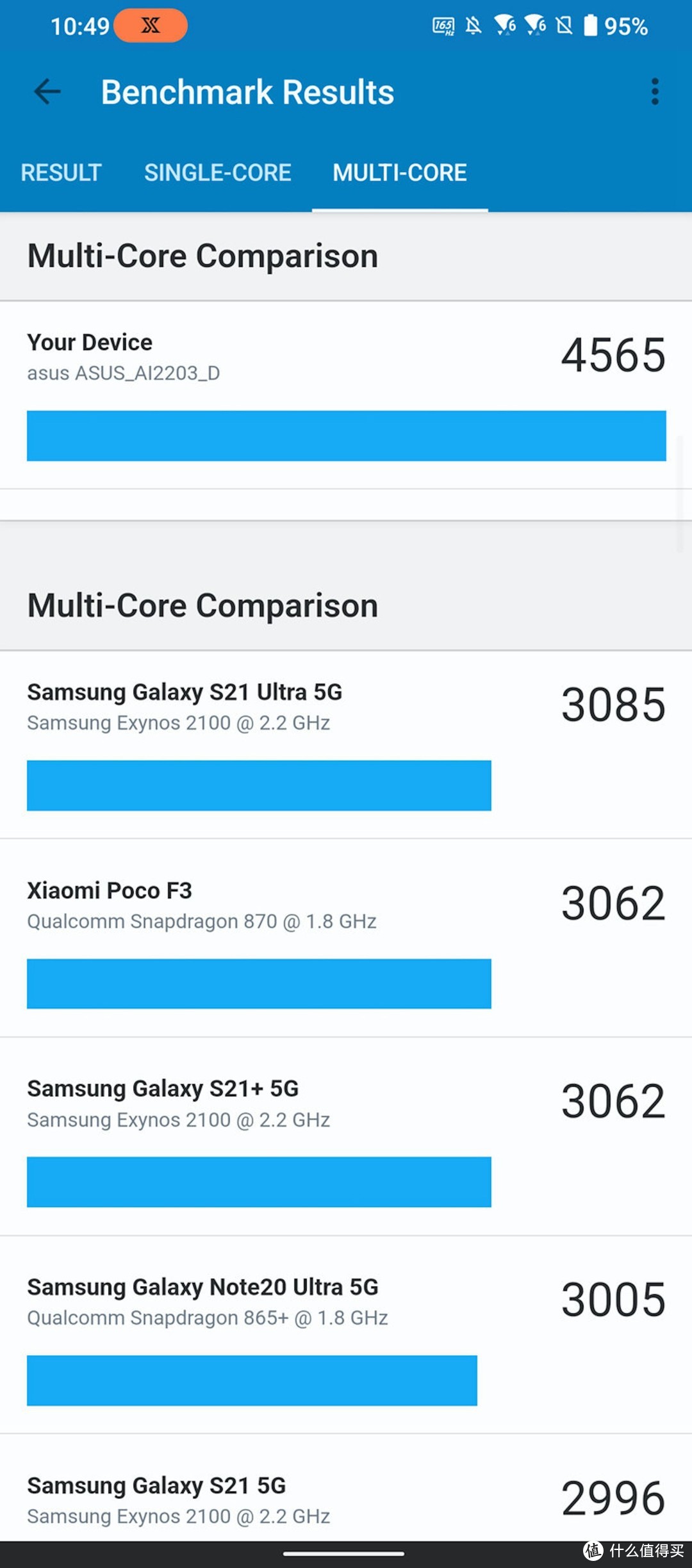 华硕ROG Phone 6D Ultimate评测，天玑9000+与空气动力散热阀造就2022终极手游神迹