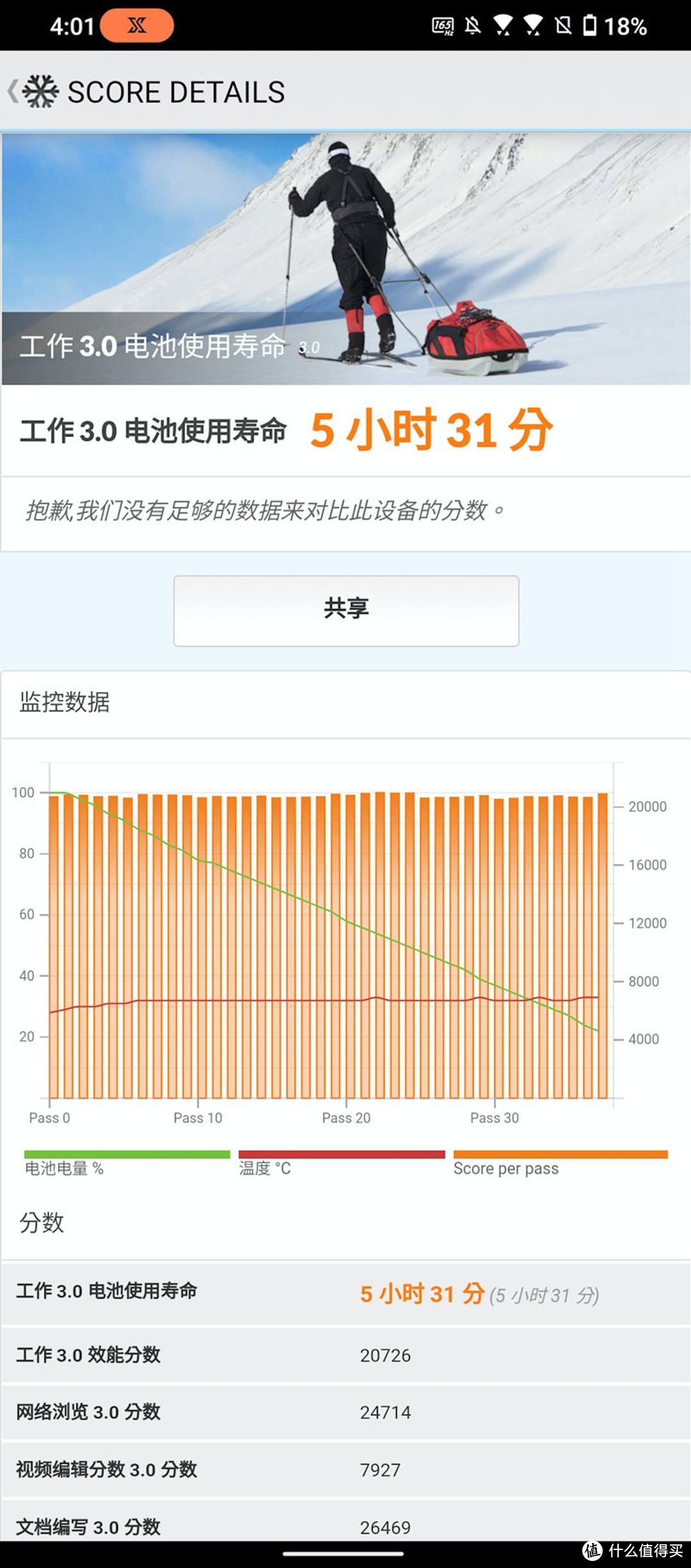 华硕ROG Phone 6D Ultimate评测，天玑9000+与空气动力散热阀造就2022终极手游神迹