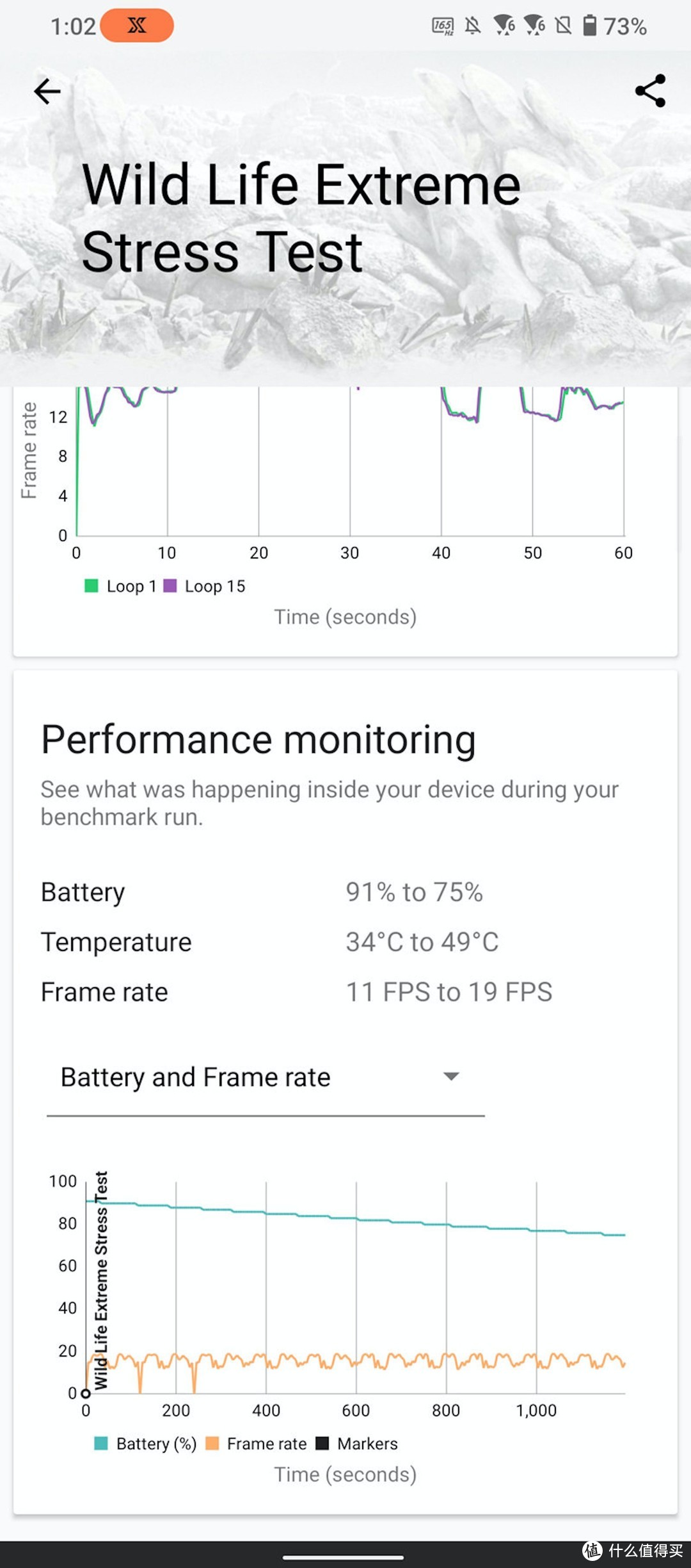 华硕ROG Phone 6D Ultimate评测，天玑9000+与空气动力散热阀造就2022终极手游神迹