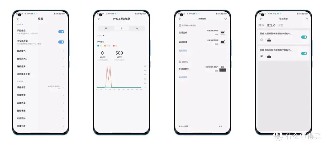 传统烟机跑味跑烟痛点太多？健康新物种应运而生，米家智能净烟机P1套装评测