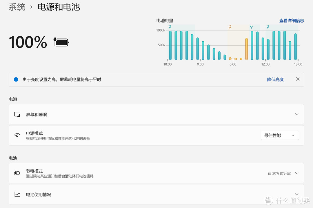 6000字！与你分享ThinkBook 14+锐龙版使用体验