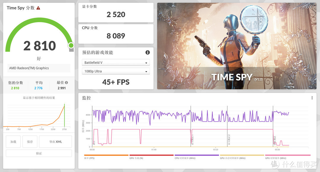 6000字！与你分享ThinkBook 14+锐龙版使用体验