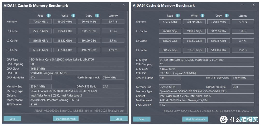 5200MHz 起步！D5内存渐入佳境｜雷克沙 ARES DDR5 内存条