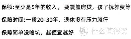 研究2个月，我和父母的保险，人均2000搞定