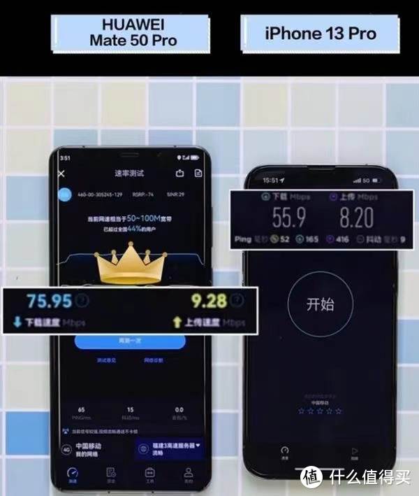 799元换华为Mate50系列的5G功能，你愿意吗？我才不当“冤大头”