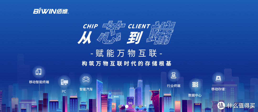 助力高端相机性能释放，佰微SprintR Pro系列 CFexpress Type B存储卡评测体验