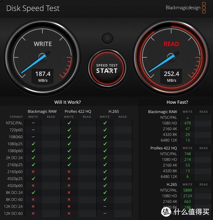 CW-N5105-NAS妖主板，unraid下2.5G软路由+黑群晖+网心云能否稳定