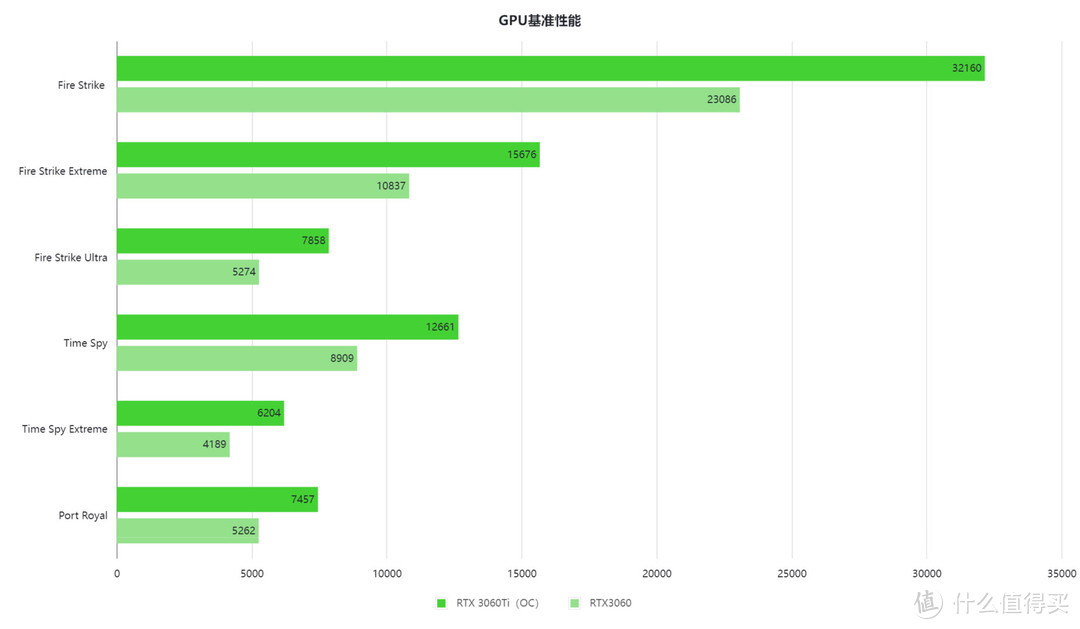 白色桌面ITX小钢炮：银欣SG16装机指南