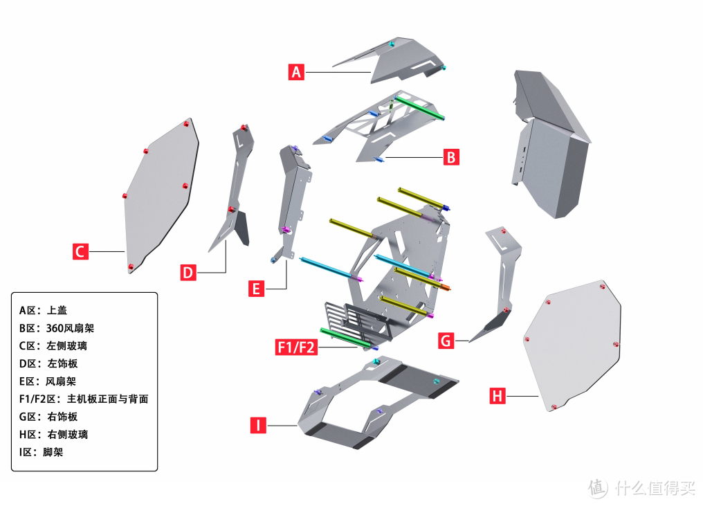 帮我解锁新称号——“又菜又爱玩”！乔思伯MOD3 mini装机体验