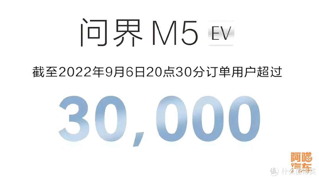 都是华为加持，赛力斯的问界月销过万，为什么北汽的极狐却扑街