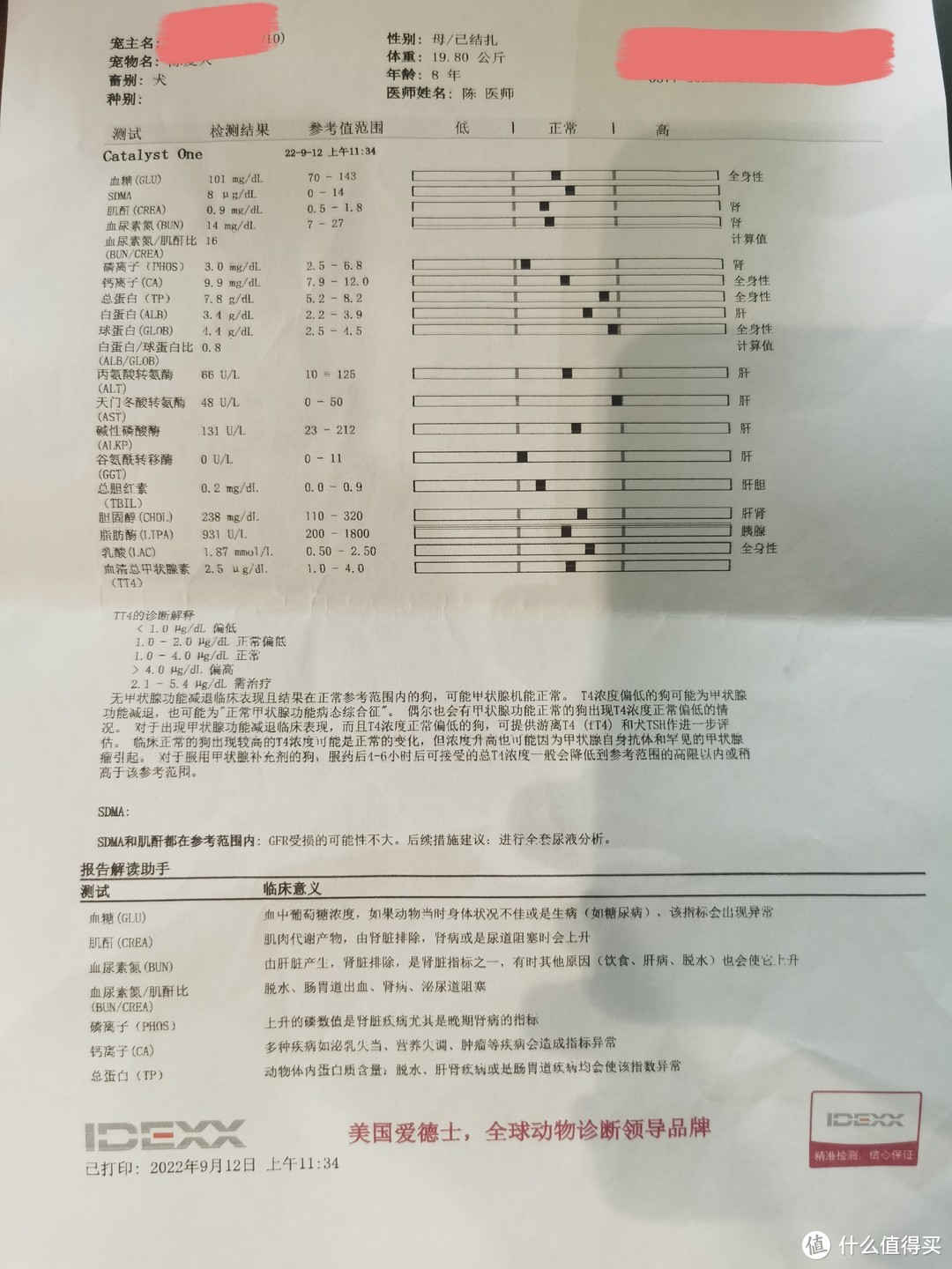 生化、SDMA、T4