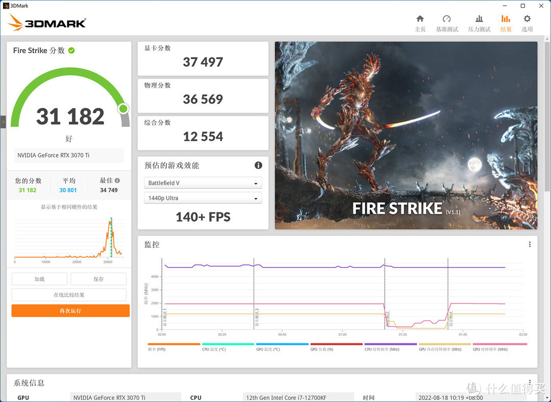 他新任他新，我只求更省，12700KF+DDR4 3600+3070Ti打造的高性价比主机分享