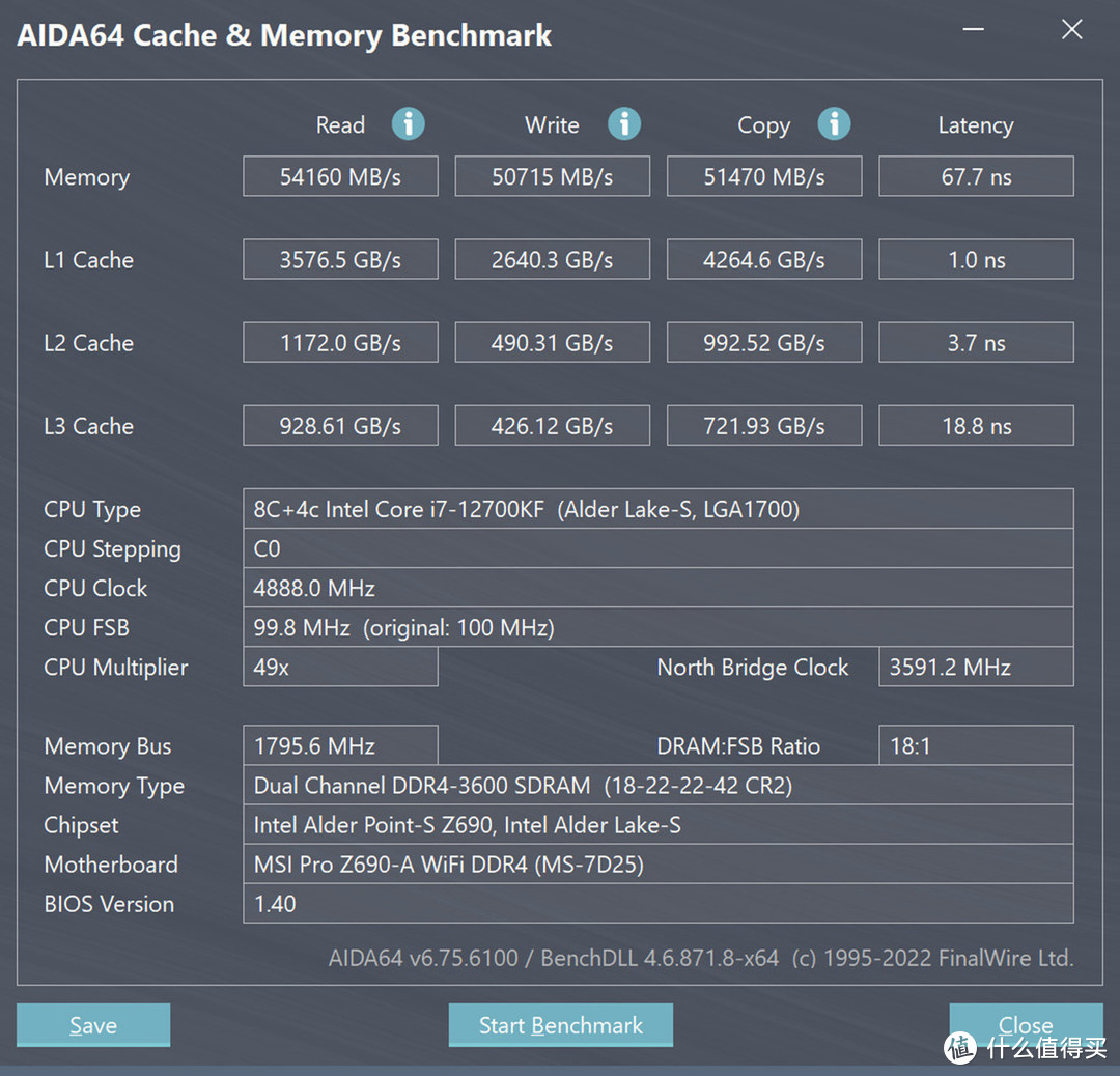 他新任他新，我只求更省，12700KF+DDR4 3600+3070Ti打造的高性价比主机分享