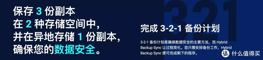 别失去才后悔，NAS安全指南！威联通QTS大揭秘，打开这些选项！附西数红盘Plus简测