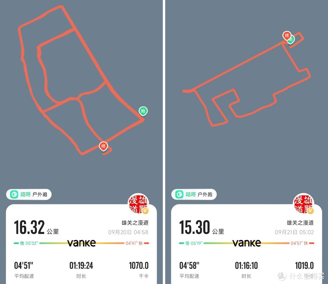 初入运动圈的选择：咕咚F1轻运动健跑鞋