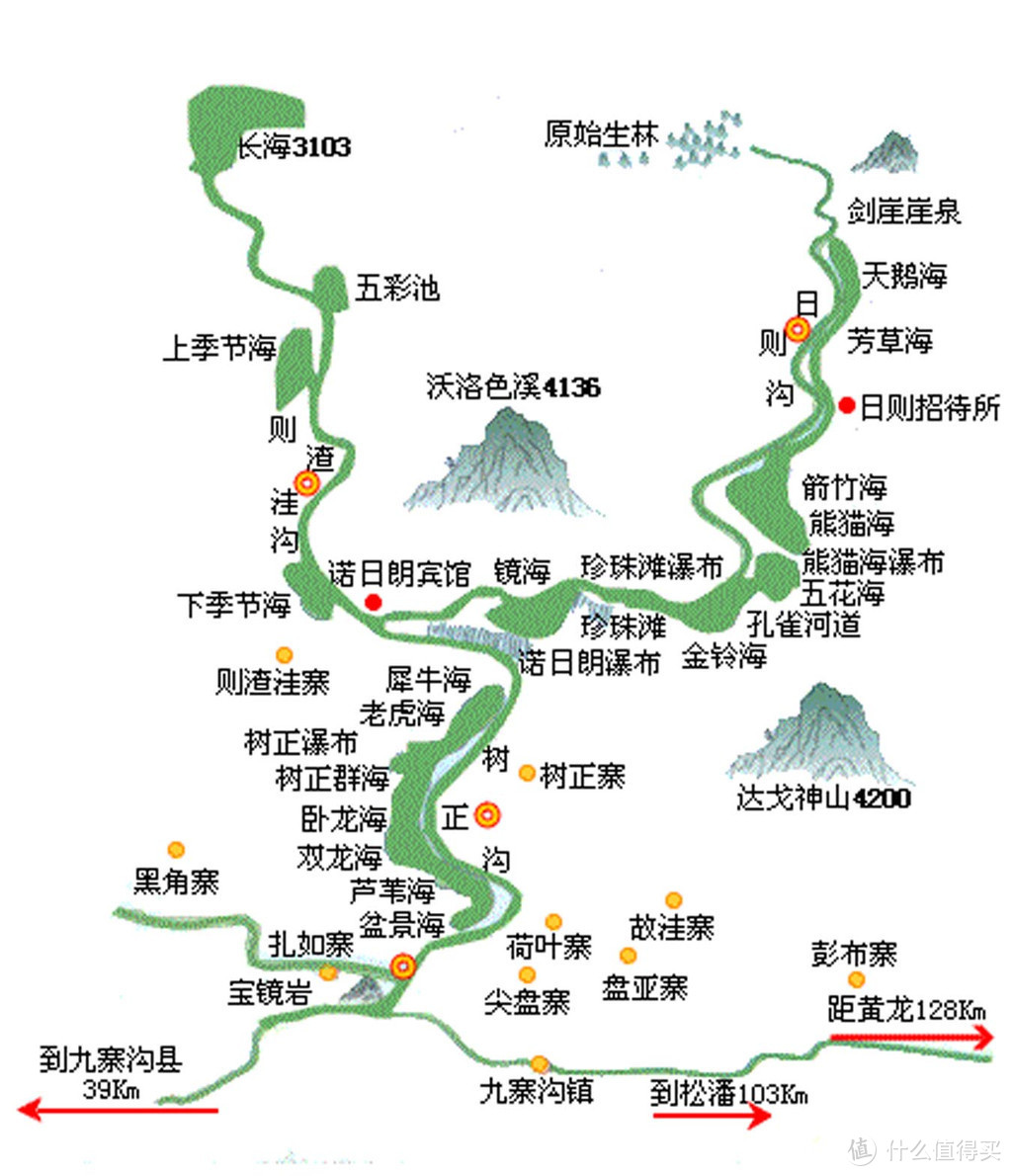 九寨景区的全图