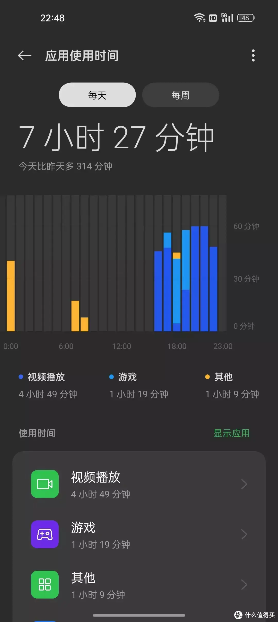 学生党必备的超能千元机： OPPO K10x 上手体验