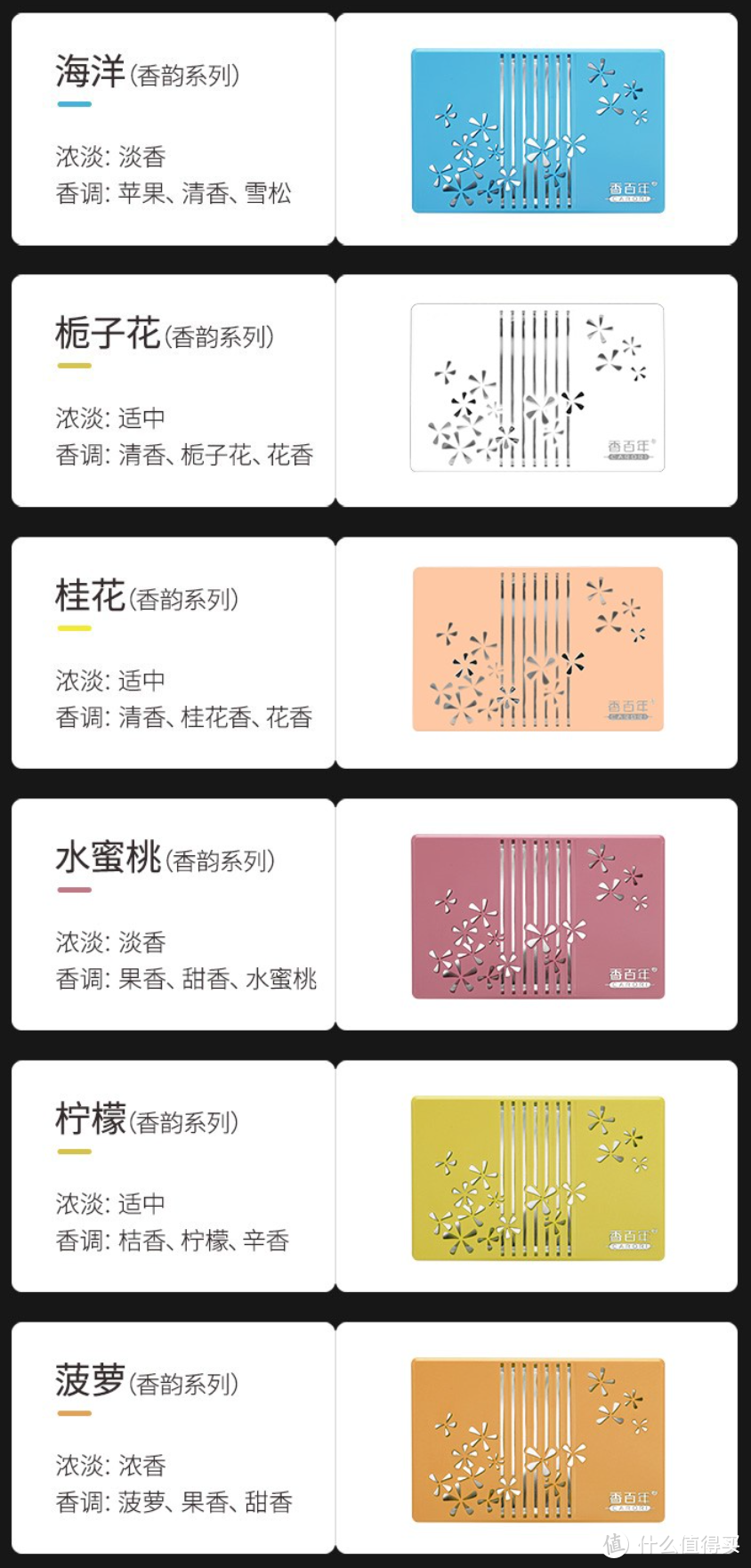 值友说车：亲测好用不贵的汽车用品，最低只需6元