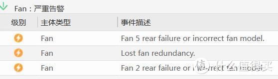 超级NAS——华为rh1288v3静音改造：改水冷+改风扇