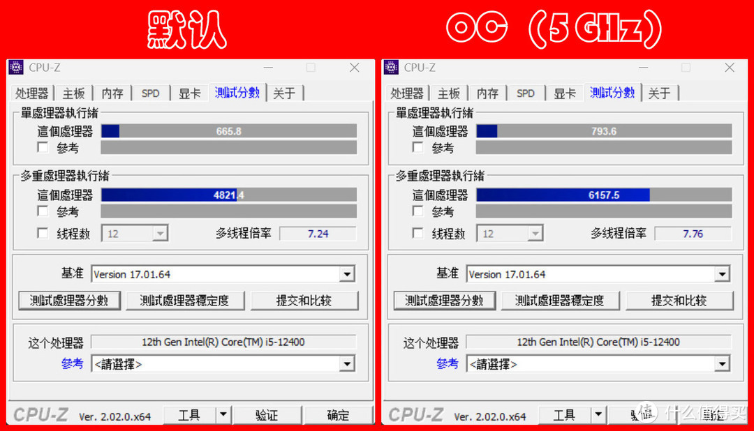 超频后的12400不比7600X差！一套海景房风格的攒机攻略分享