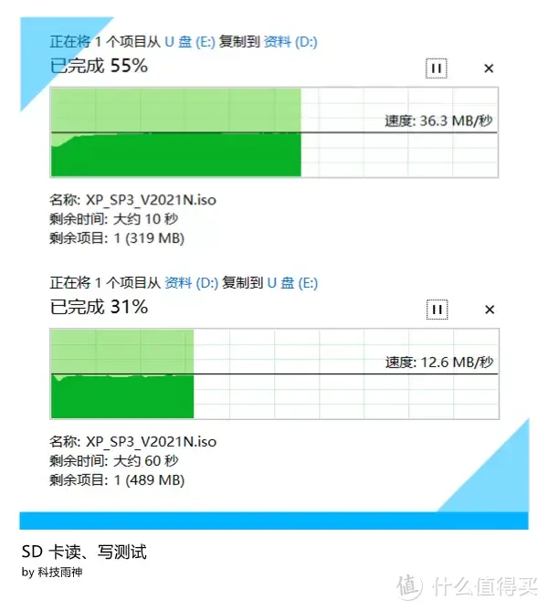 笔记本电脑伴侣，走到哪都需要的多功能扩展坞，充分利用你的C口