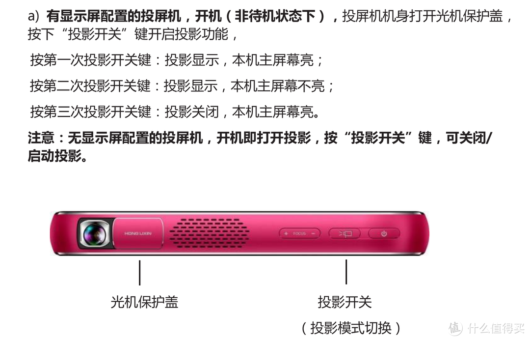 商务人士的好搭档——平板投影机