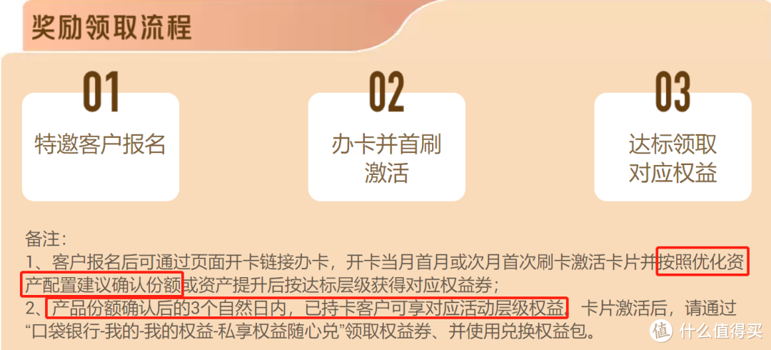 额度14万，兜兜转转终拿下免年费私人银行信用卡