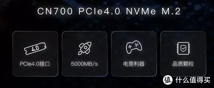 PCIe4.0的SSD才是真的快！七彩虹CN700实测！