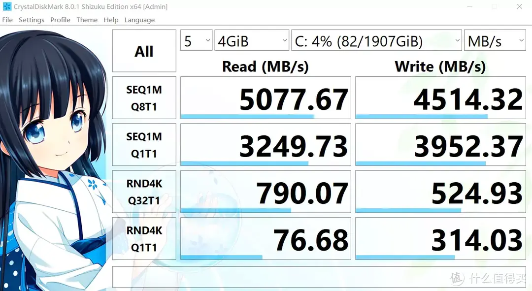 PCIe4.0的SSD才是真的快！七彩虹CN700实测！