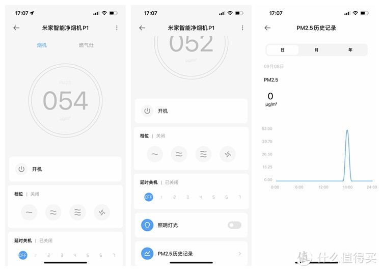 净烟净味还能去除PM2.5，米家智能净烟机P1沉浸式体验，重新定义健康厨房