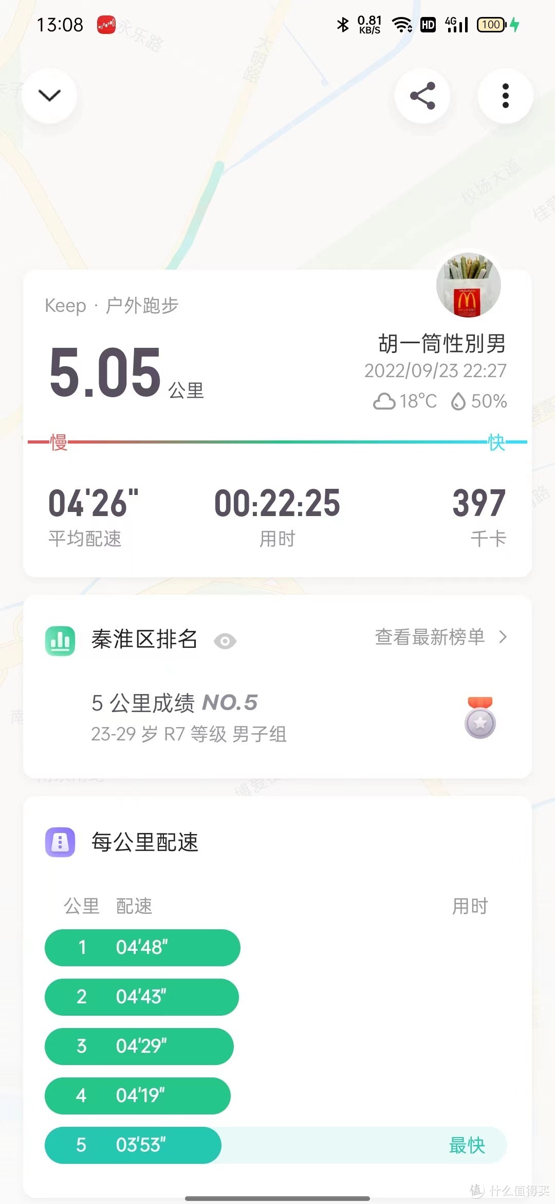 第一双陪我跑完1000公里的鞋子！